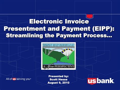 streamlining payment processes with eipp|Electronic Invoicing Presentment and Payment (EIPP).